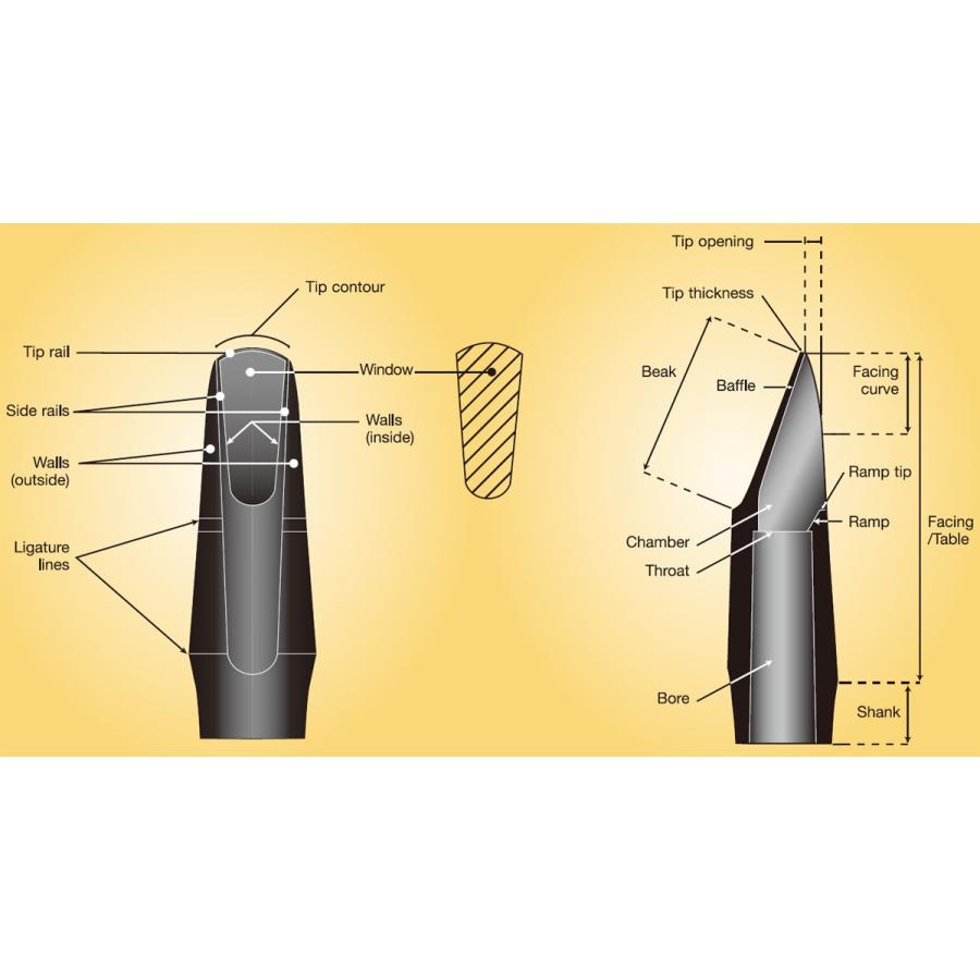 B♭ クラリネット マウスピース バンドレン プロファイル 5RV 5RV