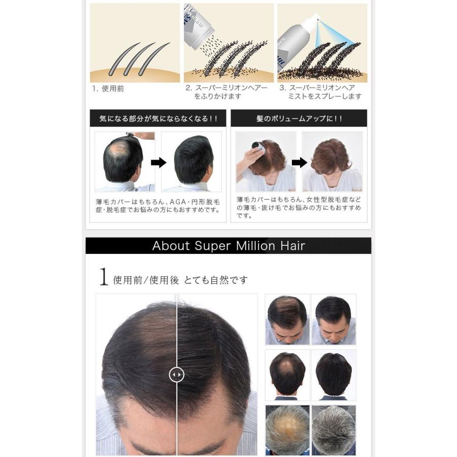 スーパーミリオンヘアー 30g（ダークブラウン）3個セット【メーカー