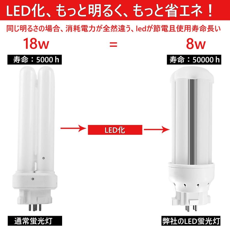 FDL型LED蛍光灯 FDL18EX 18W形 8W ンコンパクト蛍光灯 代替用 led