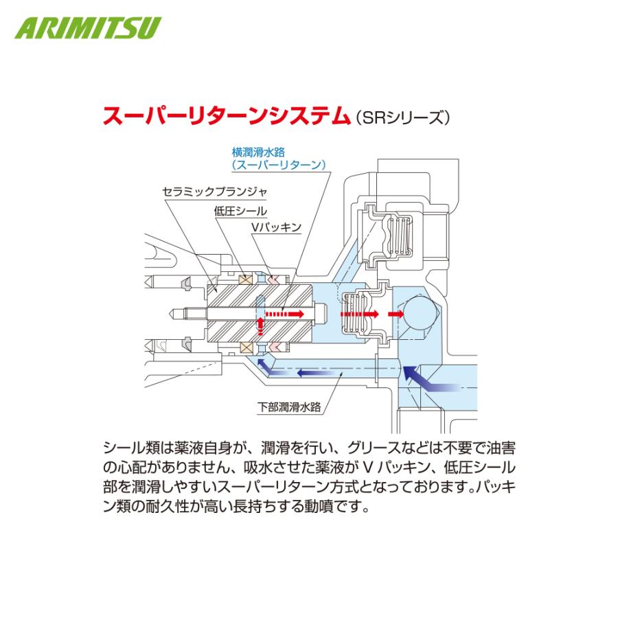 有光工業 アリミツ 動力噴霧機 SR-405 最高圧力4.9MPa セラミック