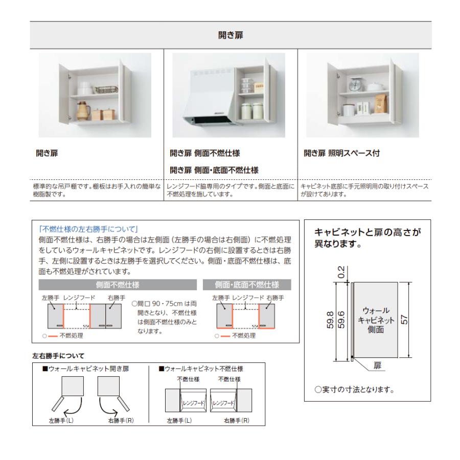 送料無料でお届け！LIXIL【コンパクトキッチンTIOシリーズ ウォール