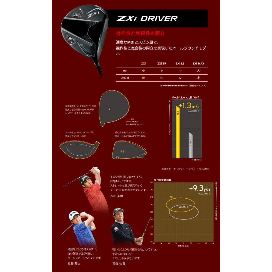 ZXi (特注 納期3-6週)(レフティ) ダンロップ スリクソン ZXiドライバー