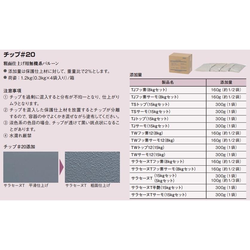チップ#20 サラセーヌ 1.2kg箱 AGC ウレタン防水用 骨材 滑り止め 粗面