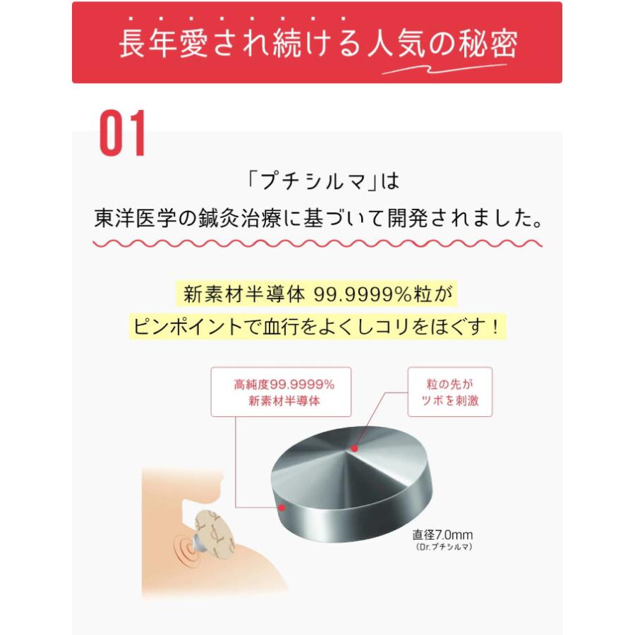 レダ（Leda） Dr.プチシルマ LSi14 Dr. プチシルマDX 5.5【12個】新型