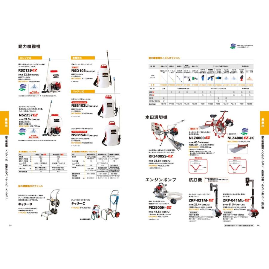 ハスクバーナ（Husqvarna） エンジン 噴霧器 ゼノア 動噴 NSZ257EZ-20