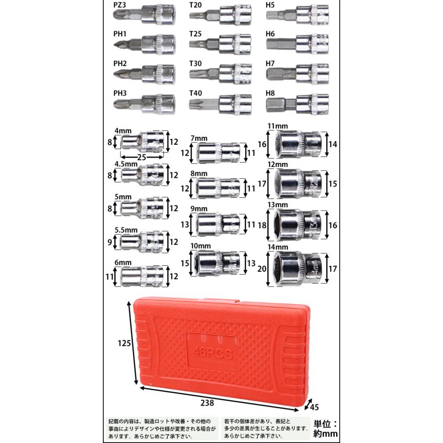 ソケットレンチセット 46PCS 46点 差込角1/4