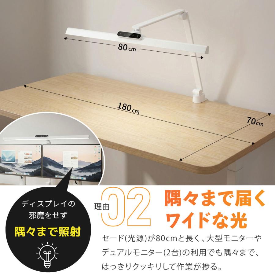 ヒーリングライト研究所 『照明士推奨/2年保証』デスクライト LED