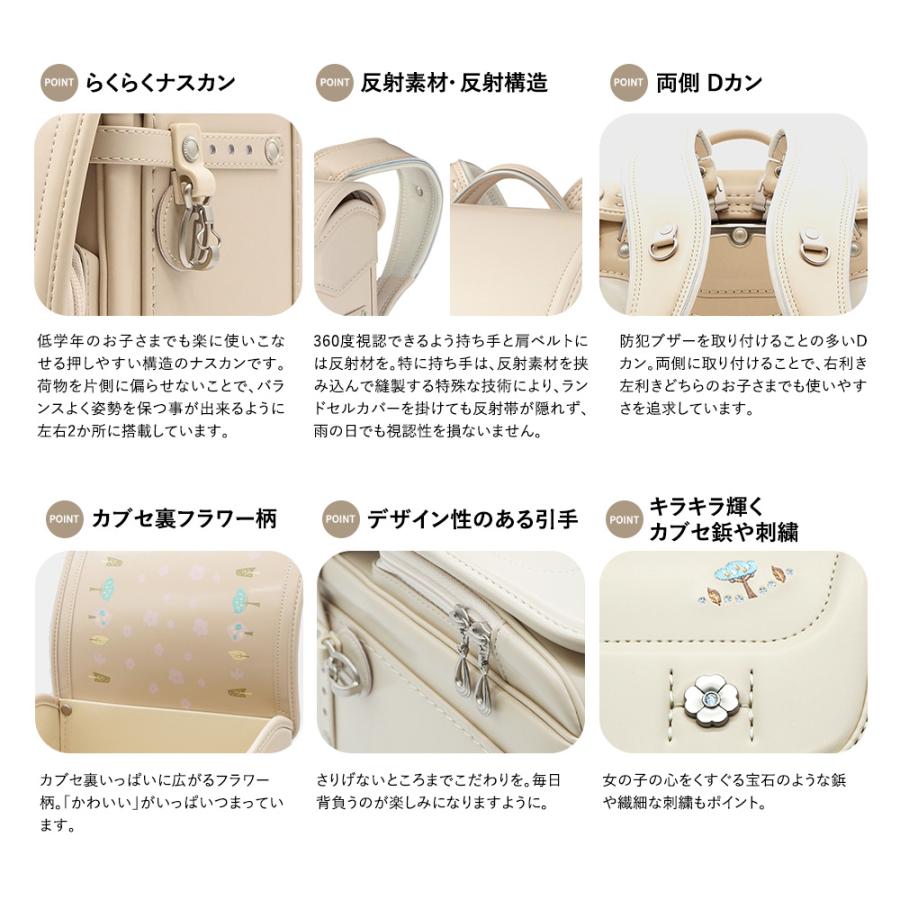 Macaron マカロン 2025 ランドセル ツートン ニュアンスカラー 上品