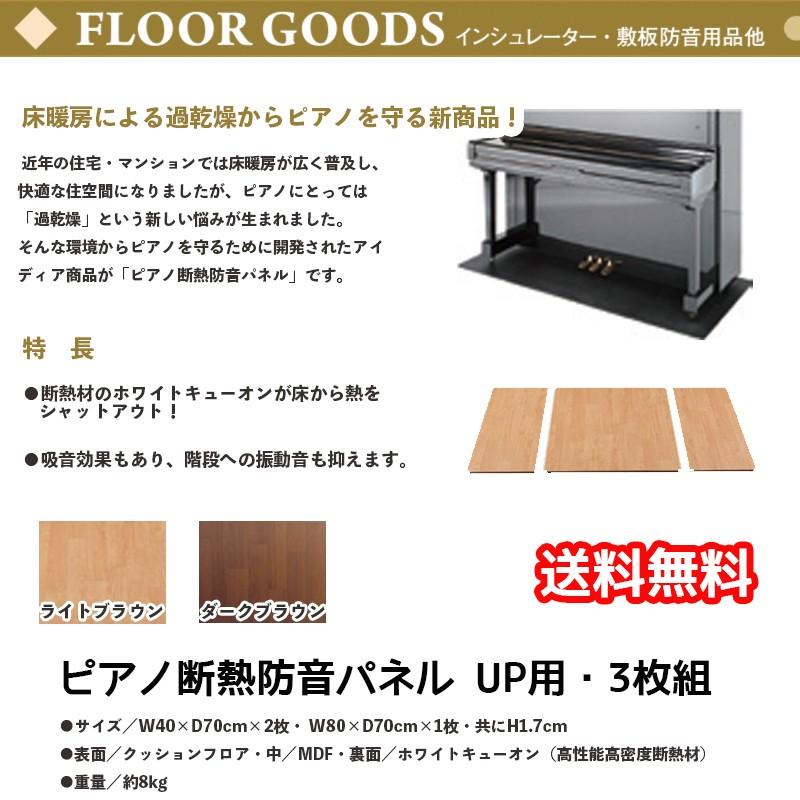 ピアノ断熱防音パネル UP用・3枚組 | アップライトピアノ用床暖房