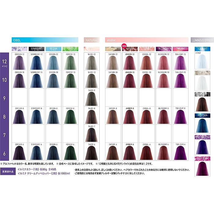 ILLUMINA COLOR ウエラ イルミナカラー スターダスト 12 80g