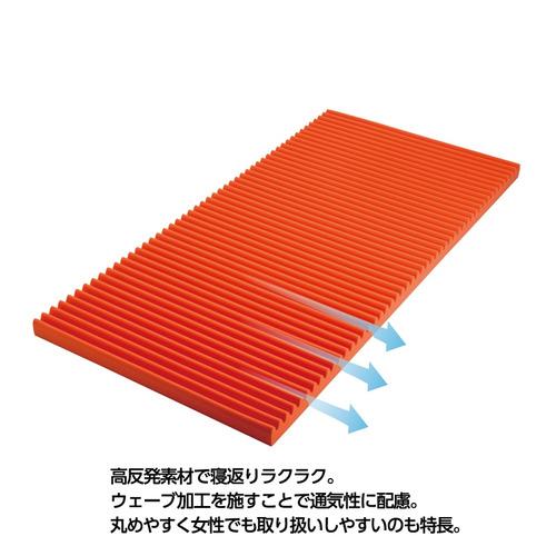 期間限定大特価】[シングル]西川 Nishikawa 高反発 エニーマット