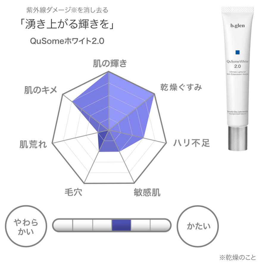 b.glen（ビーグレン） ハイドロキノン配合 浸透テクノロジー QuSome