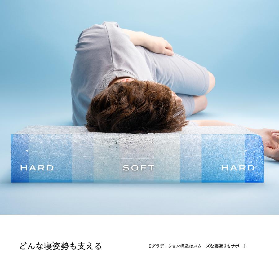 ブレインスリープ 枕 夏用 ピロー パーフェクト クール 枕 まくら