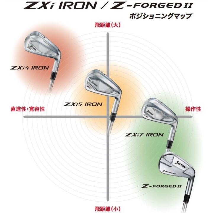 ZX（スリクソン） スリクソン SRIXON ZXi7 IRON 8本セット（5〜SW