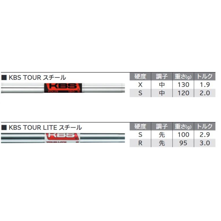 SRIXON 特注 スリクソン ZXiU ユーティリティ KBS TOUR / LITE FTS