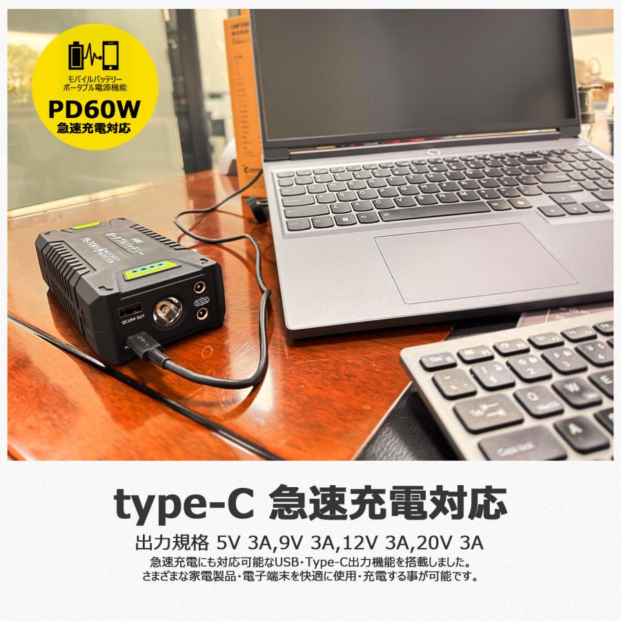 GOODGOODS（グッド・グッズ） ポータブルバッテリー 20000mAh 大容量