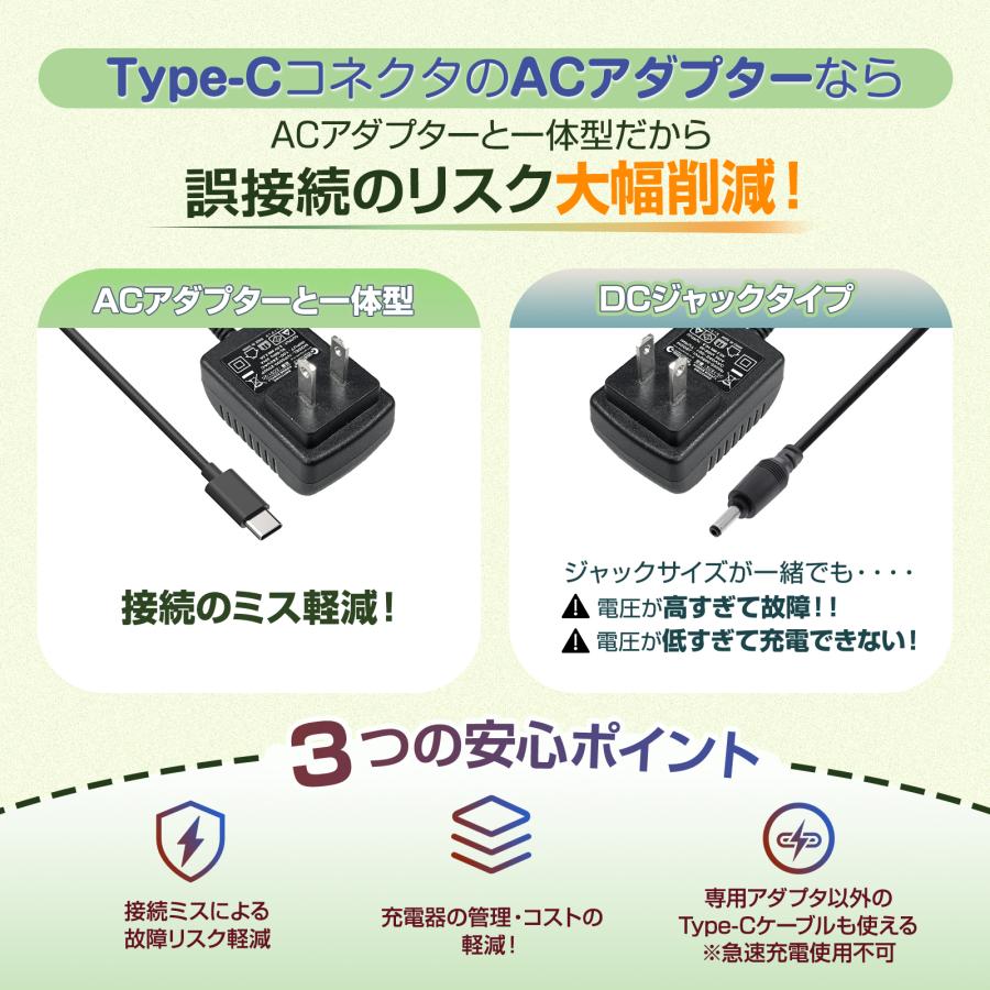 GOODGOODS（グッド・グッズ） GOODGOODS LED作業灯 充電式 ワーク