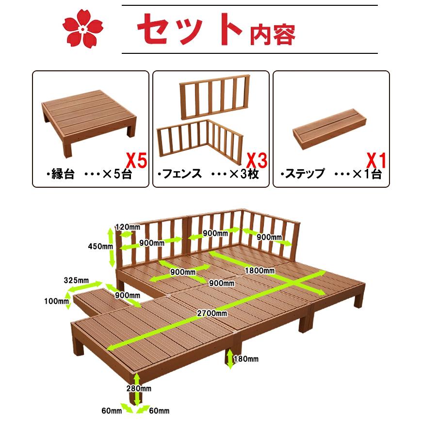 Good Life Wood（グッドライフウッド） ウッドデッキ 人工木 diy