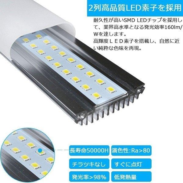 LED蛍光灯 FHP32EL・K FHP32ELK 電球色 32形 LEDランプ パラライト蛍光