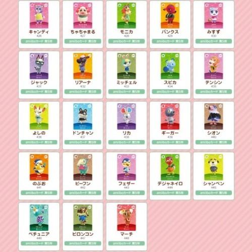 amiibo 任天堂 どうぶつの森amiiboカード 第5弾 アミーボ NVL-E-MA3E