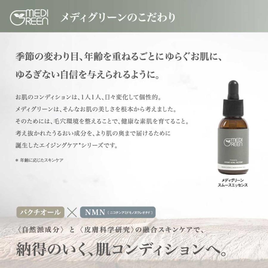 MEDIGREEN 爆買 NMN＋植物性レチノール配合 ジェンダーレススキンケア