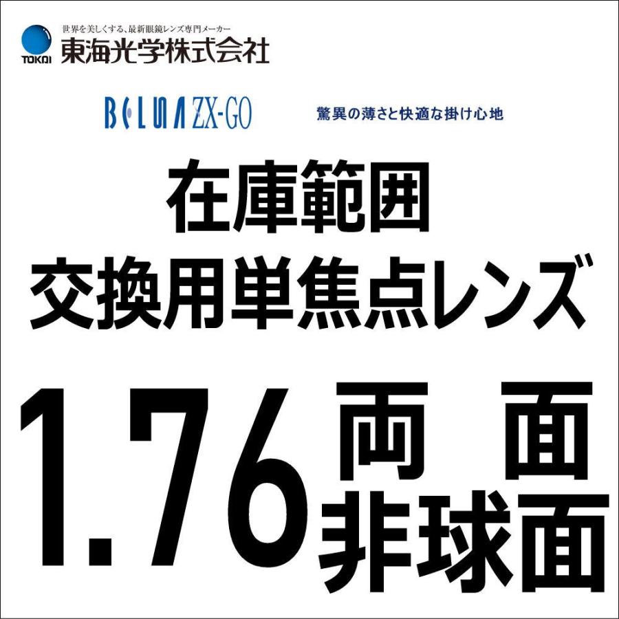 メガネレンズ ベルーナZX-GO 1.76両面非球面レンズ 東海光学 最高薄型