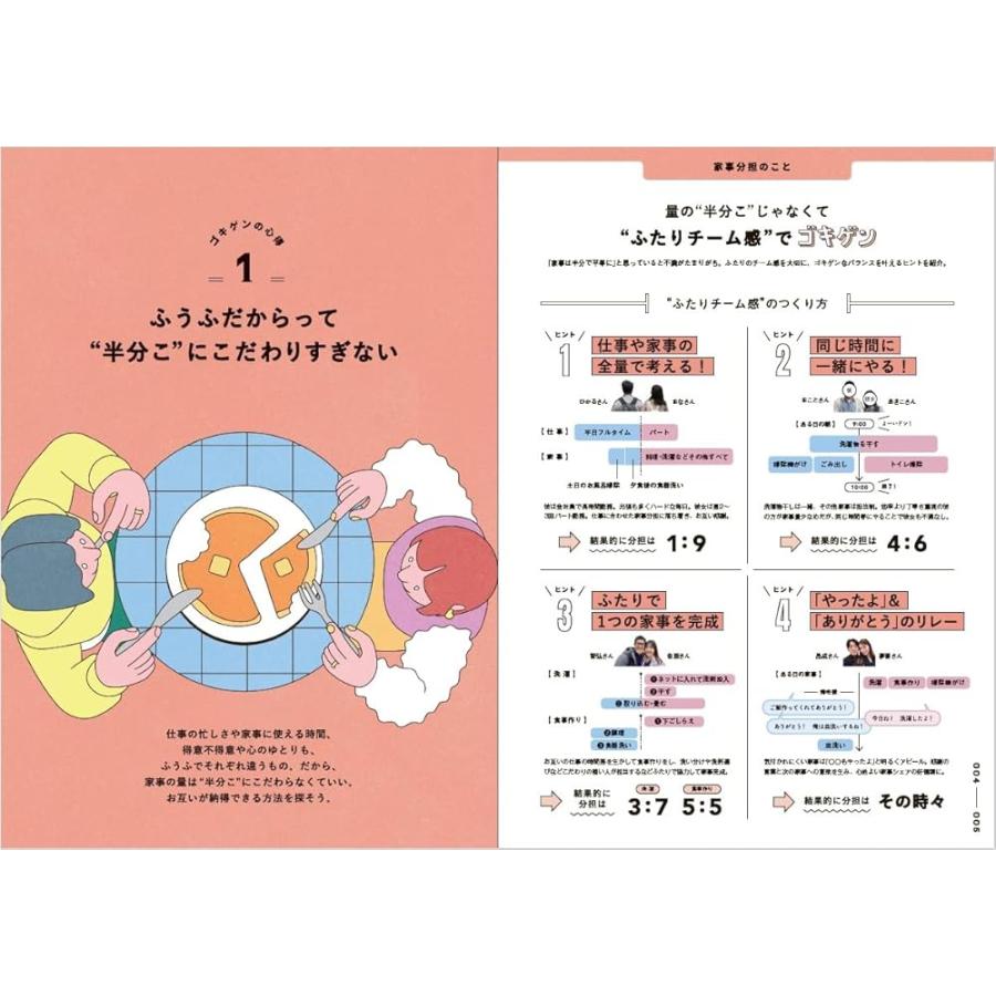 RECRUIT ゼクシィ青森秋田岩手 2026年 4月号 特別付録 アリエル 超BIG