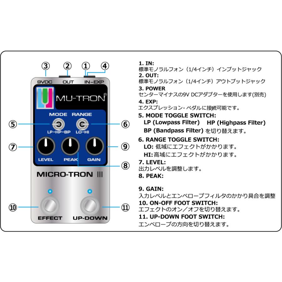 MU-TRON Micro-Tron III【エンベロープフィルター】《エフェクター