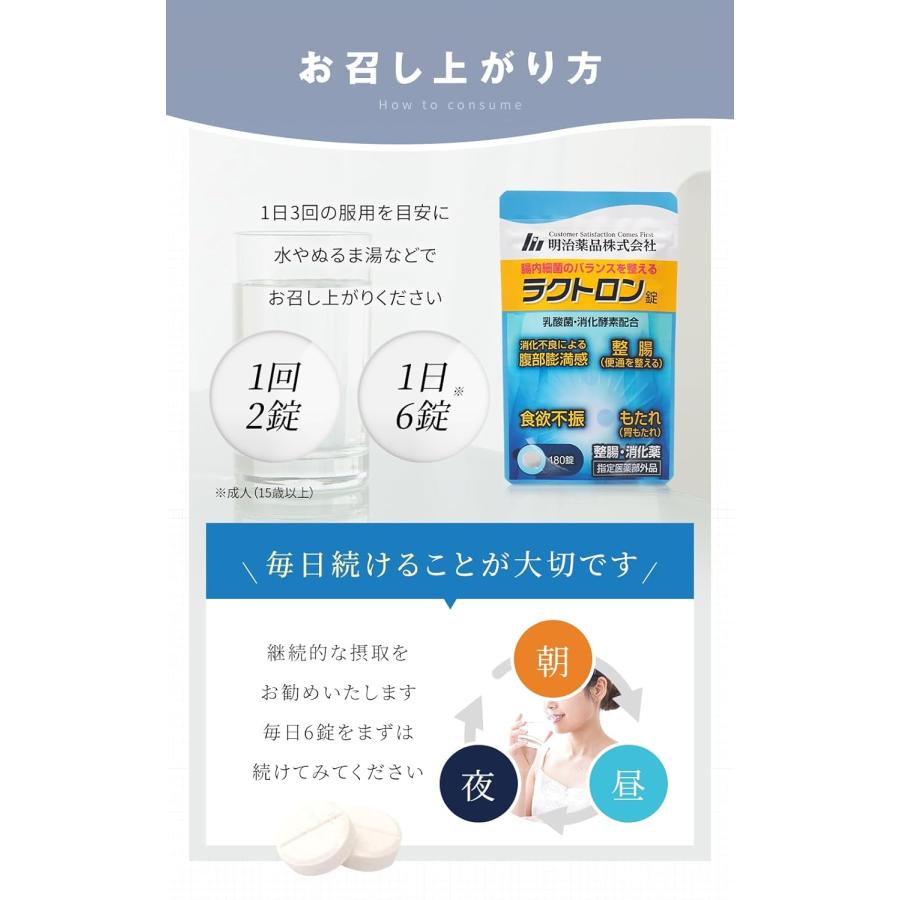 ラクトロン錠 整腸 乳酸菌 消化不良 180錠 指定医薬部外品