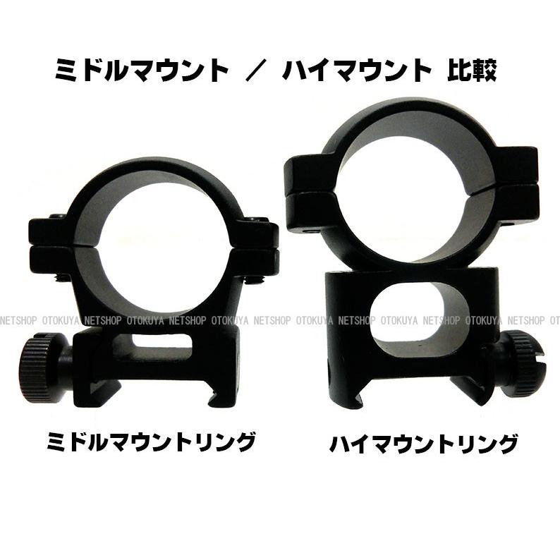 クラウンモデル TYPE96用 スコープ & ハイマウントリング セット