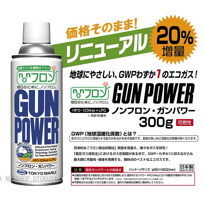 TOKYO MARUI（東京マルイ） □お得12本セット□ NEW ノンフロン ガン