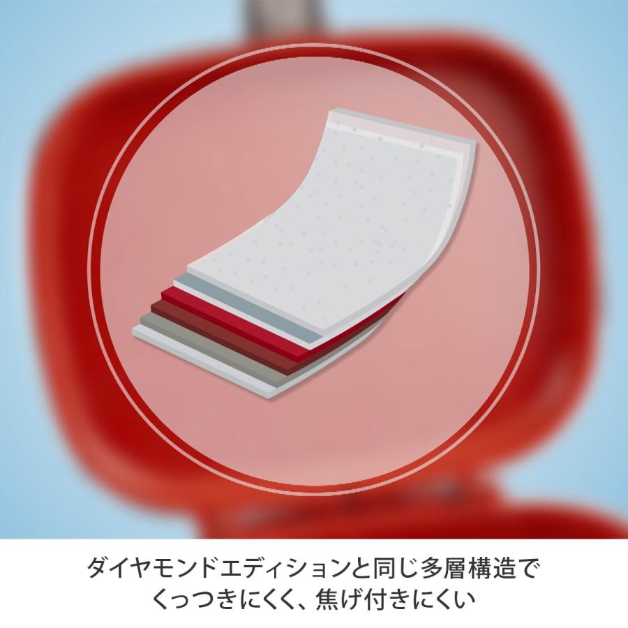 フレーバーストーン フレーバーストーン双子パン（ガス火専用） 正規品