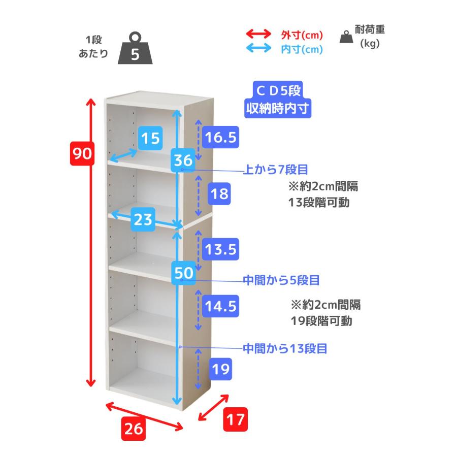 山善（YAMAZEN） 隙間収納 CDラック 5段 スリム 幅26 奥行17 高さ90cm