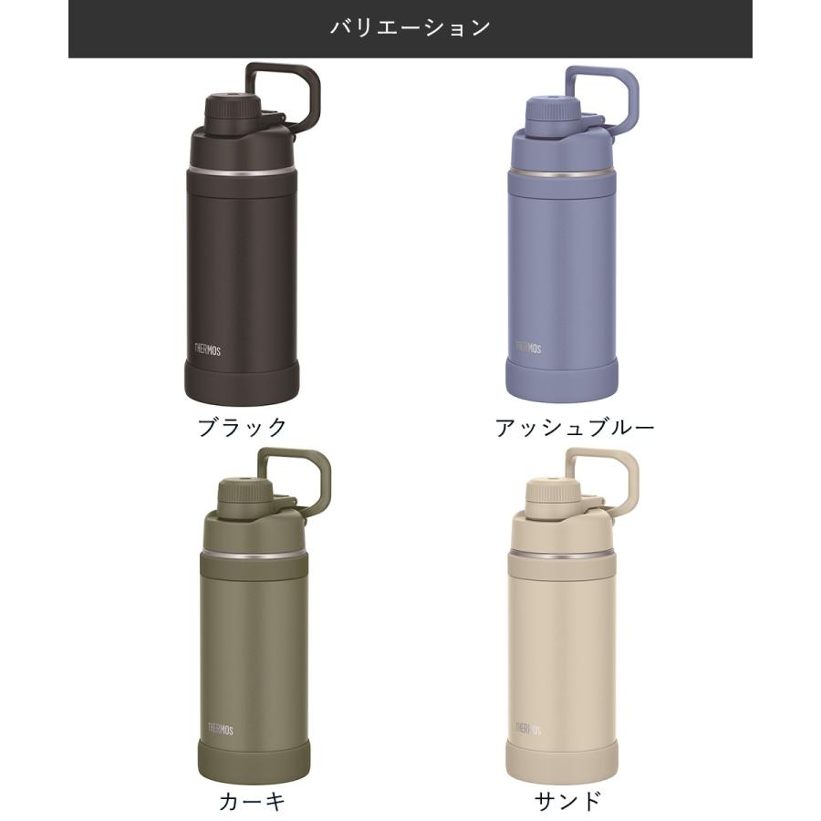 サーモス 水筒 750ml 食洗機対応 真空断熱スポーツボトル FJU-750