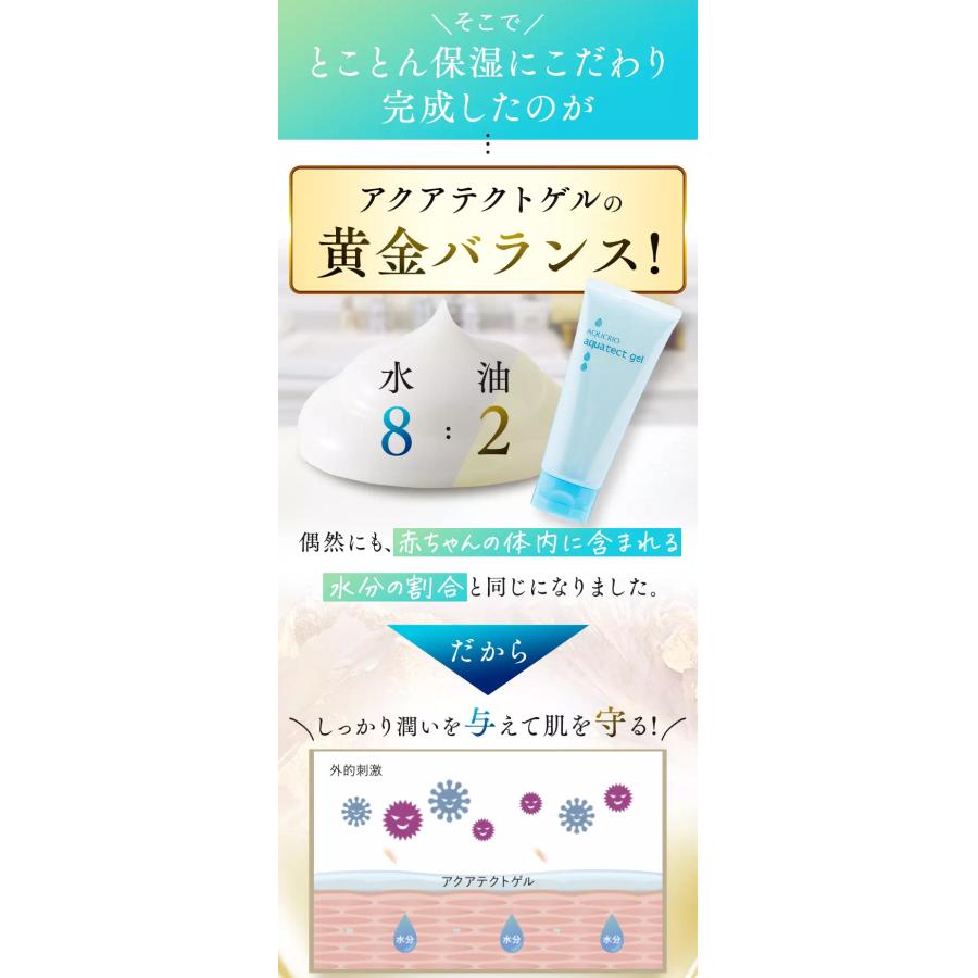定期購入】アクシリオ アクアテクトゲル250g 【アースケア公式】化粧水
