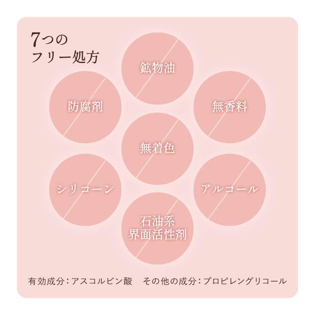 Yunth（ユンス） 生ビタミンC 導入美容液 28包 3個セット 生VC美白美容