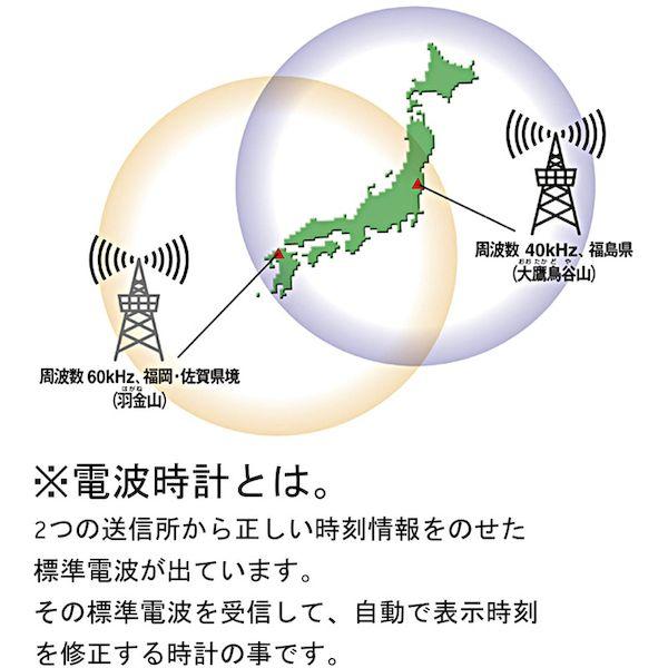 シチズン 8RZ199-019 直送 代引不可・他メーカー同梱不可 電波 壁掛け
