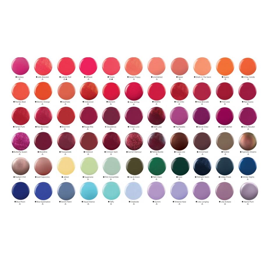 CND SHELLAC カラーコート ネイルカラー 7.3ml ブラウン系 ダーク系 2