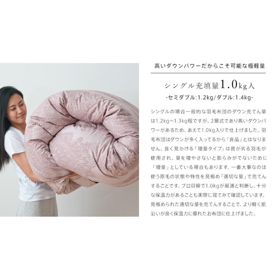 羽毛布団 二層式 シングル ランディスマザーグース95％ マザーグース