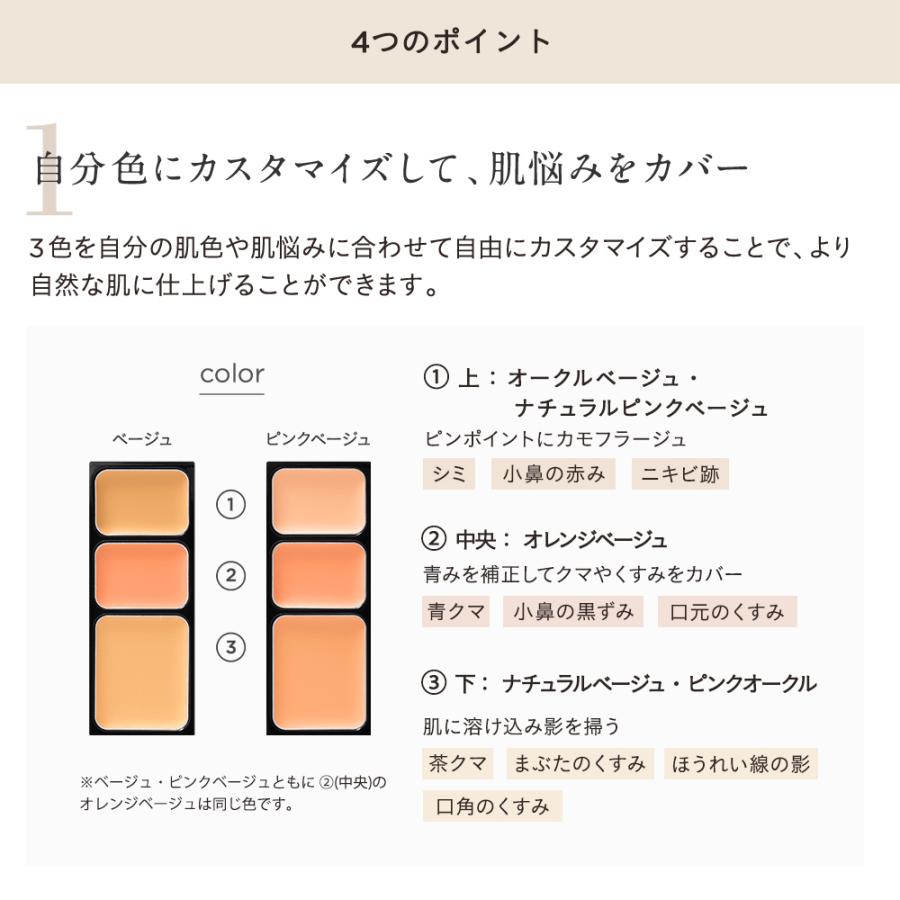 ETVOS（エトヴォス） 公式 ミネラルコンシーラーパレット SPF36 PA+++