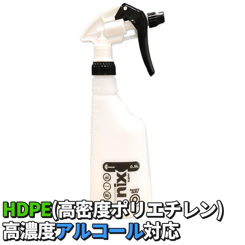 有機溶剤対応 スプレーボトル ニックス トリガースプレー ソルベント