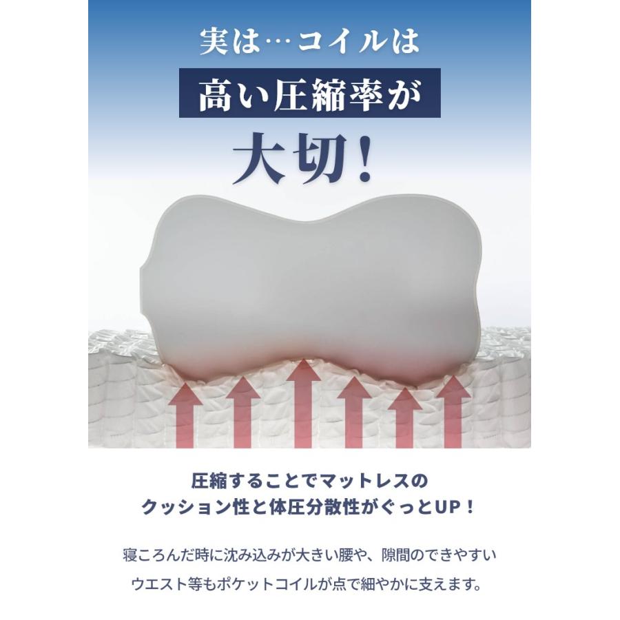 SIMMONS（シモンズ） レビュー特典 マットレス セミダブル エクストラ