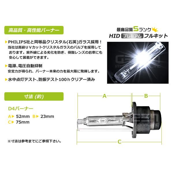 純正交換用 HIDバルブ D4 3000K 6000K 8000K 10000K 12000K 15000K