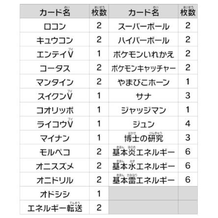 Pokemon（ポケモン） ポケモンカードゲーム ソード＆シールド スタート