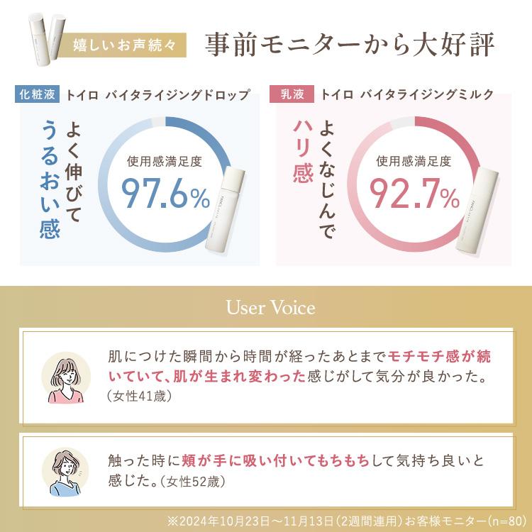 FANCL（ファンケル） toiro トイロ バイタライジングドロップ 化粧液