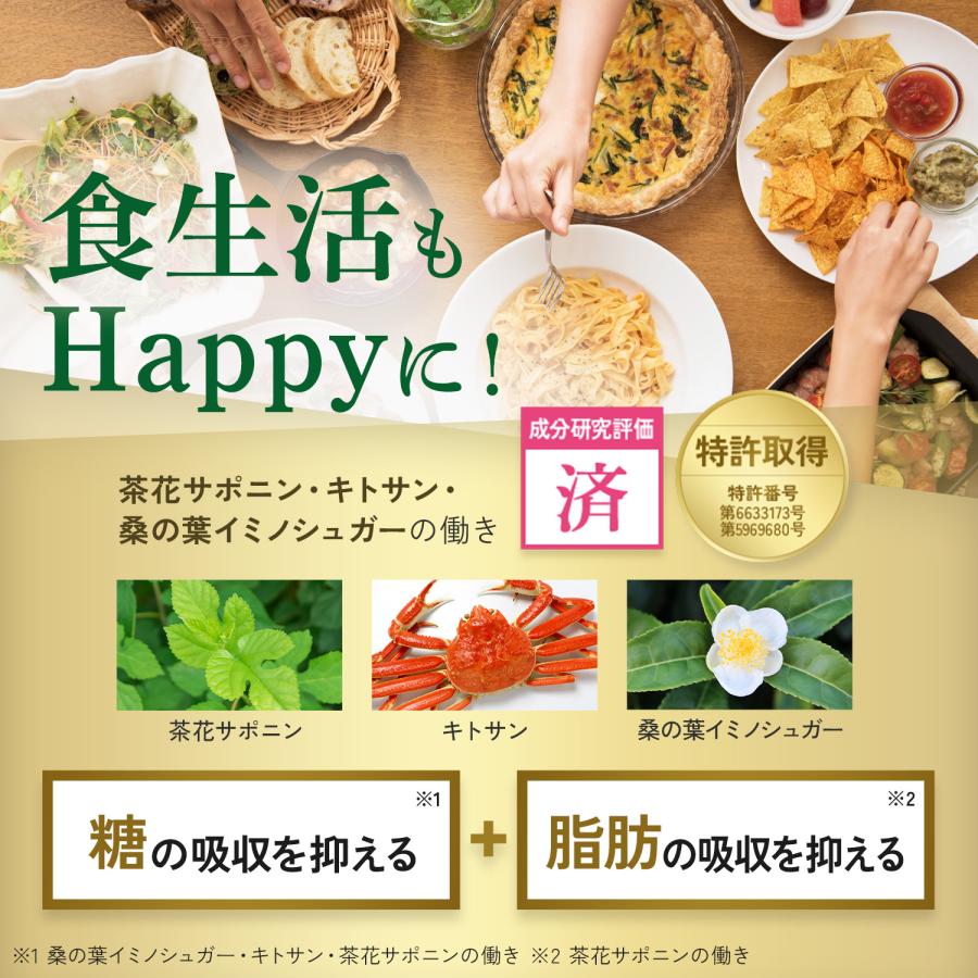 FANCL（ファンケル） 【ポイント15%】 プレミアムカロリミット 機能性