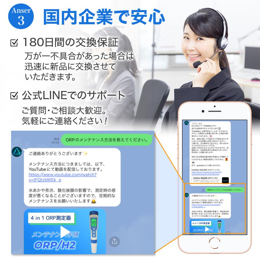 Yahoo1位☆4.5超】【還元くん公認】ORP/水素測定器 IP67防水 国内検査