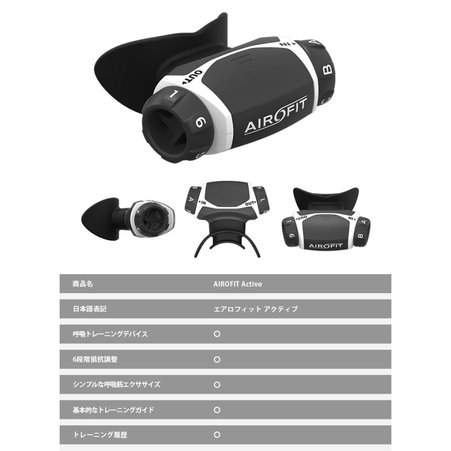 AIROFIT ACTIVE エアロフィット アクティブ 呼吸筋トレーニング