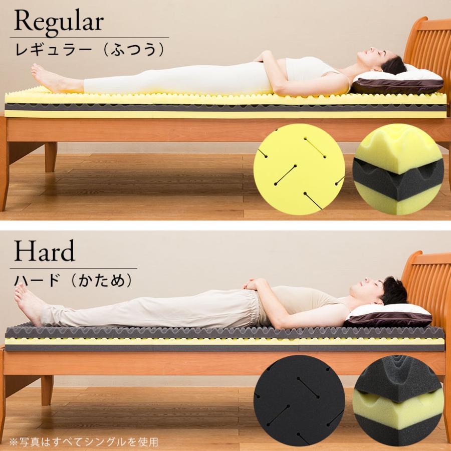 西川（nishikawa） マットレス シングル 腰痛 高反発 3つ折り 三つ折り