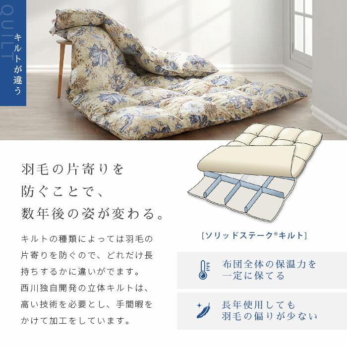 西川（nishikawa） 羽毛布団 シングル シベリア産 マザーグースダウン